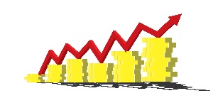 Economic growth